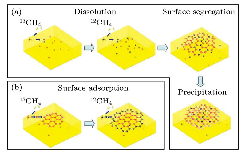 Application of Vapor Deposition Technology in Surface Treatment.jpg